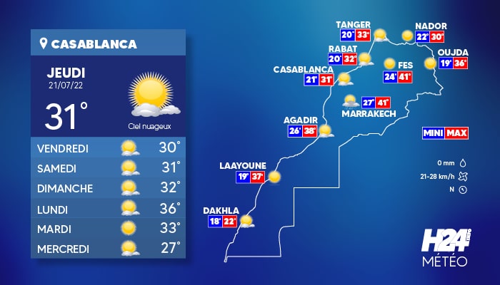 météo