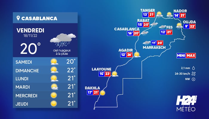 Météo: les prévisions du vendredi 18 novembre 2022