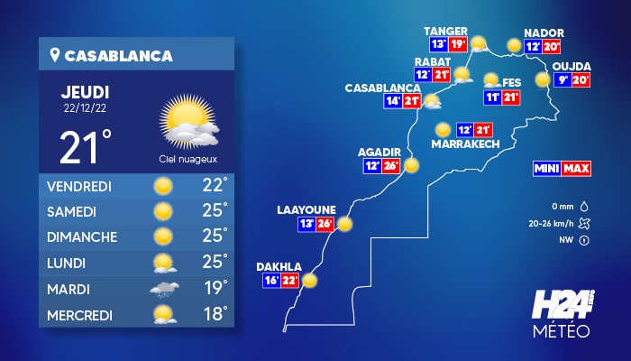 Météo: les prévisions du jeudi 22 décembre
