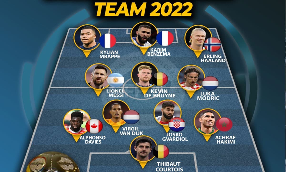 IFFHS: Achraf Hakimi dans le Onze type de l'année