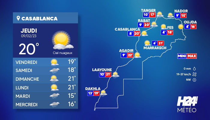 Prévisions météo pour jeudi 09 février 2023