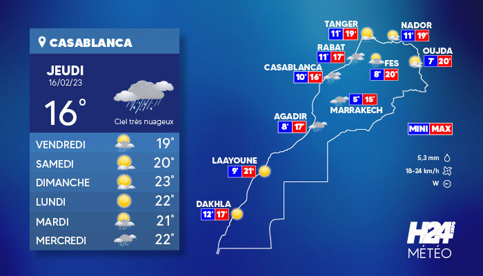 Météo: les prévisions du jeudi 16 février