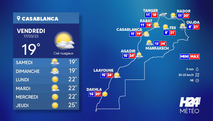 Maroc-météo: les prévisions pour le vendredi 17 mars 2023
