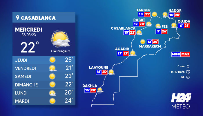 Maroc-météo: les prévisions météorologiques pour le mercredi 22 mars 2023
