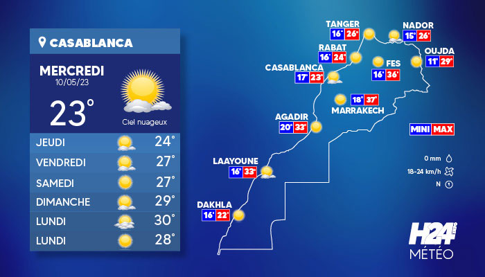 Maroc: Prévisions météo pour le mercredi 10 mai 2023