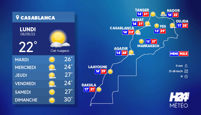 Maroc: les prévisions météo pour lundi 08 mai 2023
