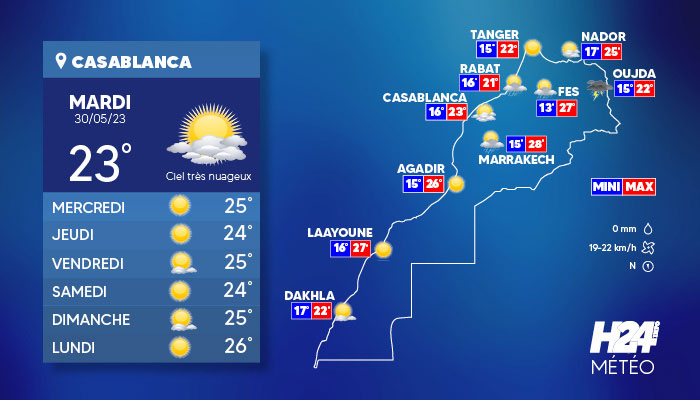 Maroc: les prévisions météo pour mardi 30 mai