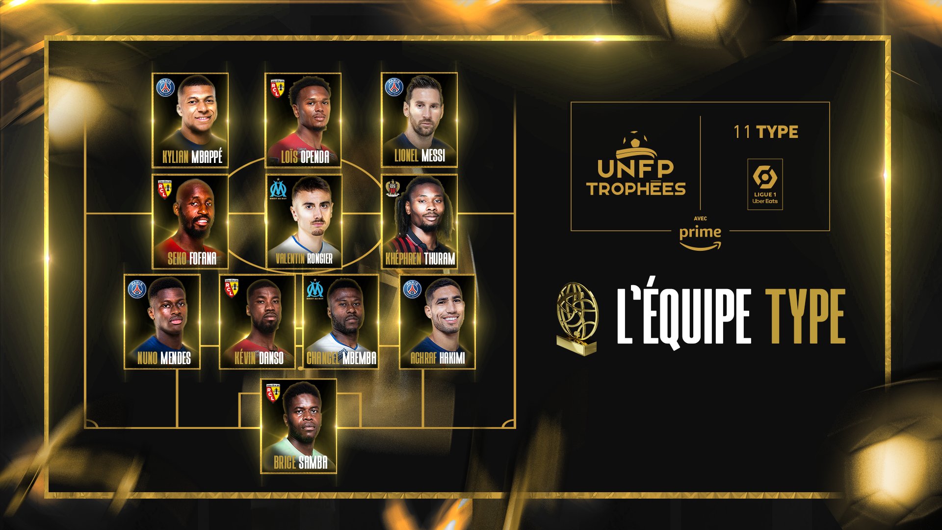 onze type de la ligue 1 2022 2023