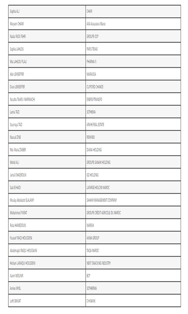 cgem 2