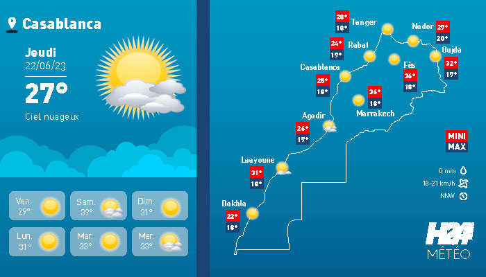 Maroc: les prévisions météo pour le vendredi 23 juin 2023