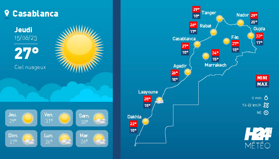 Maroc: les prévisions météo du jeudi 15 juin 2023