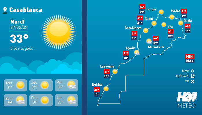 Maroc: les prévisions météo pour le mardi 27 juin 2023