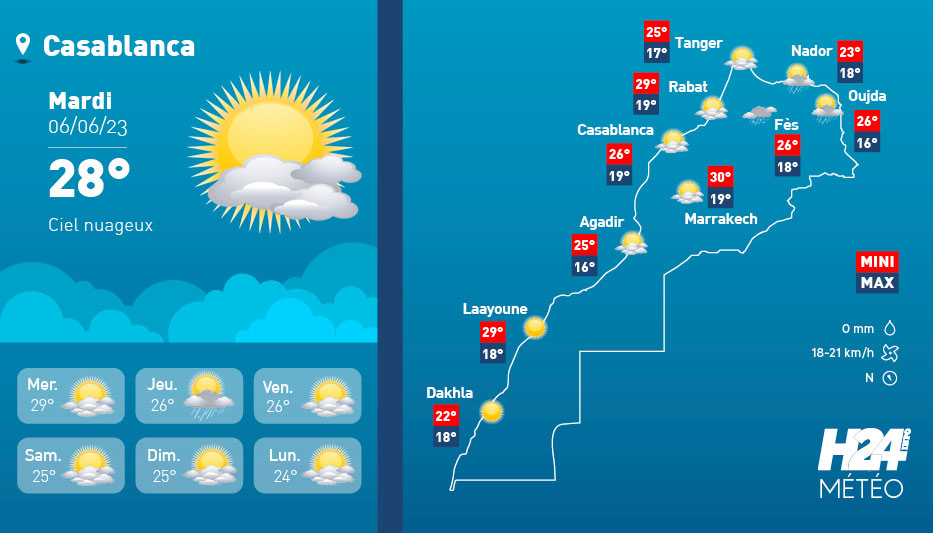 meteo les previsions du mardi 6 juin