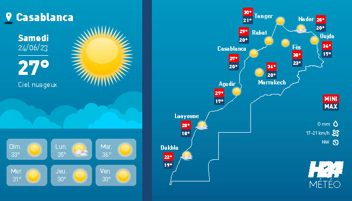 Maroc: les prévisions météorologiques pour le samedi 24 juin 2023