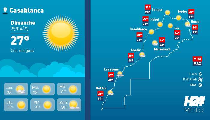 Météo: quel temps fera-t-il ce dimanche 25 juin ?