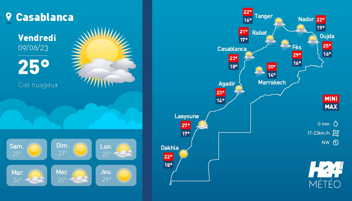 H24Info.ma, info maroc, Actu Maroc, Actualité, Actualité Maroc, météo, prévisions météorologiques, météorologie,