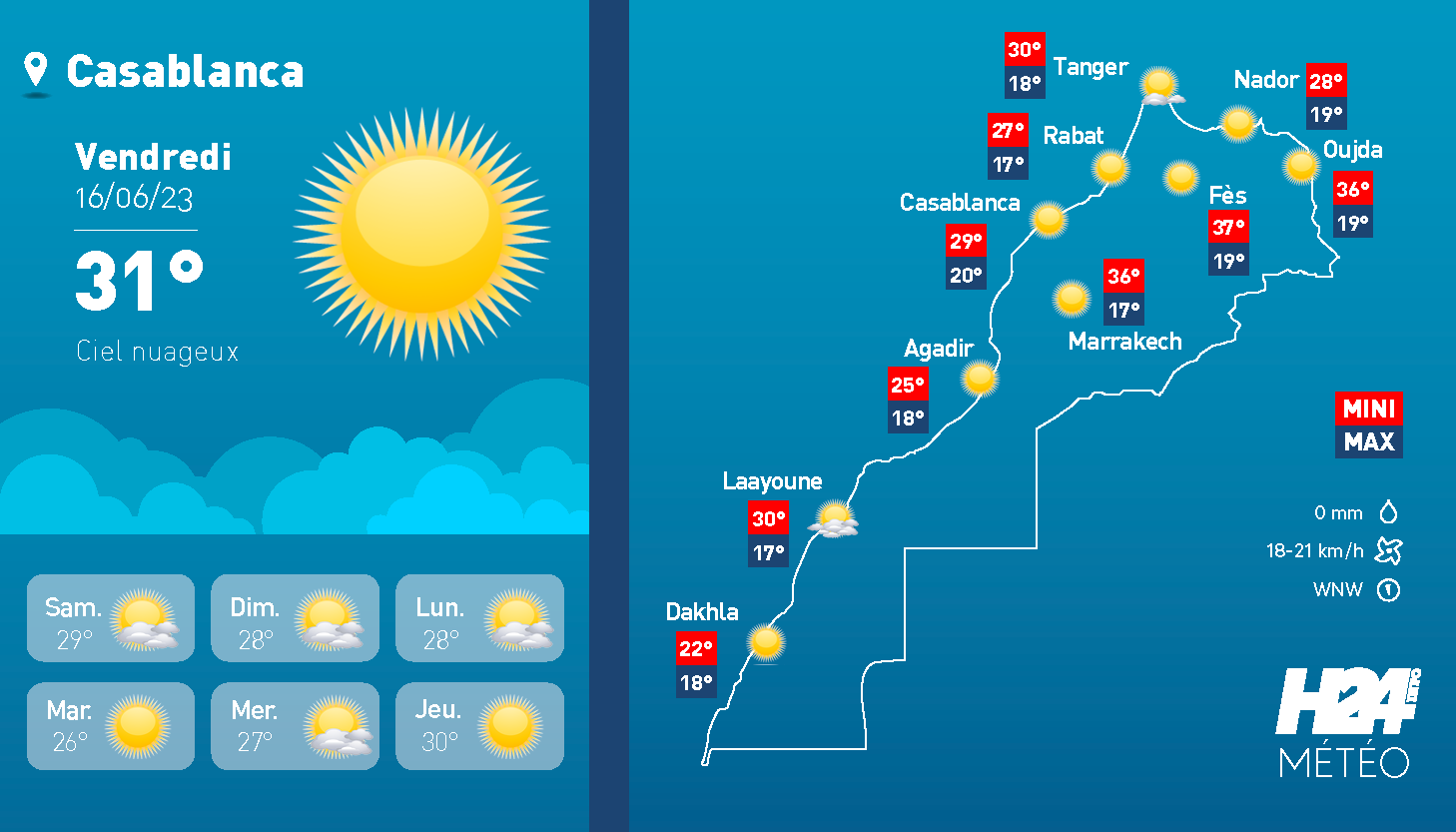 météo, prévisions météorologiques, météo Maroc,