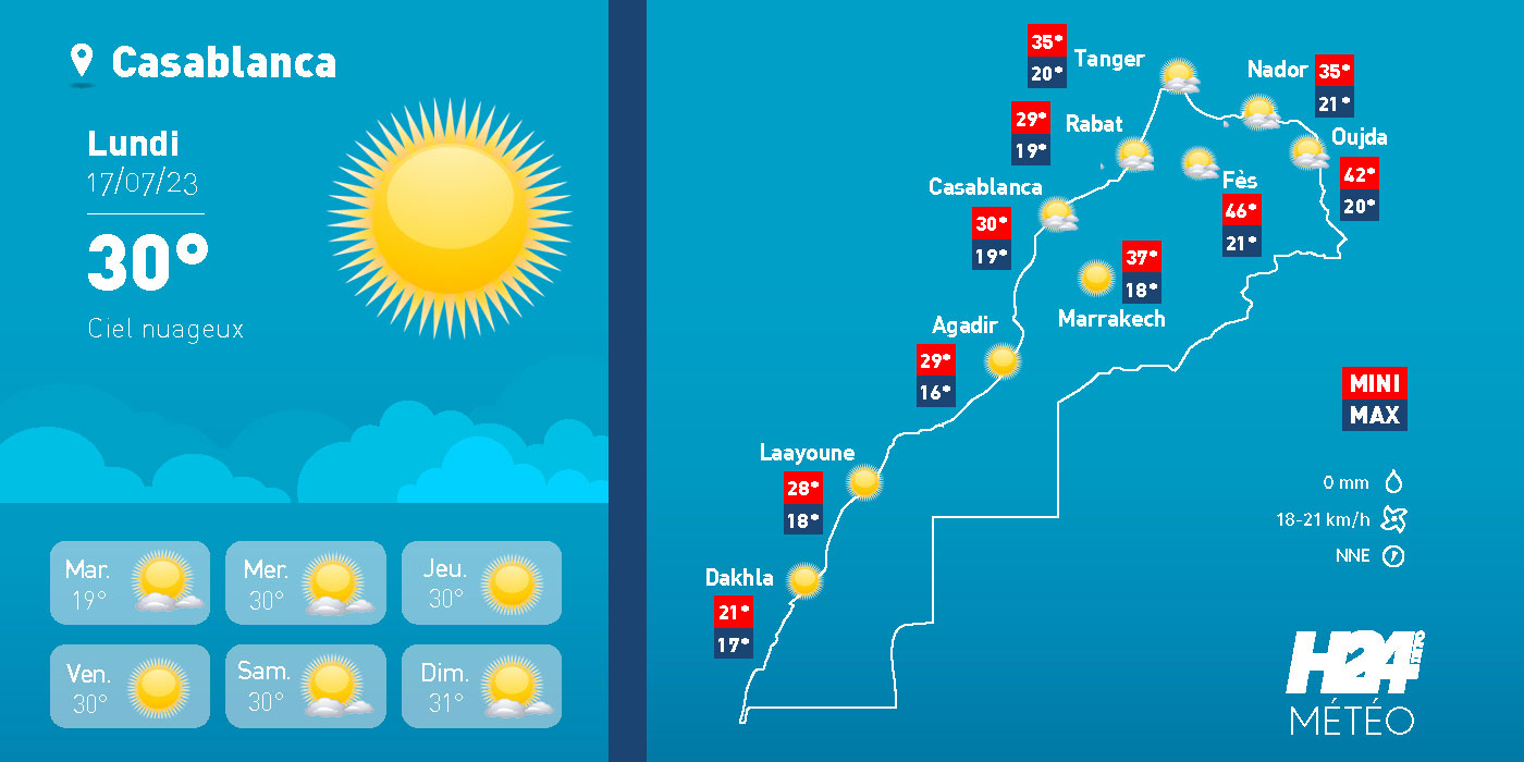 Maroc: les prévisions météo du le lundi 17 juillet 2023