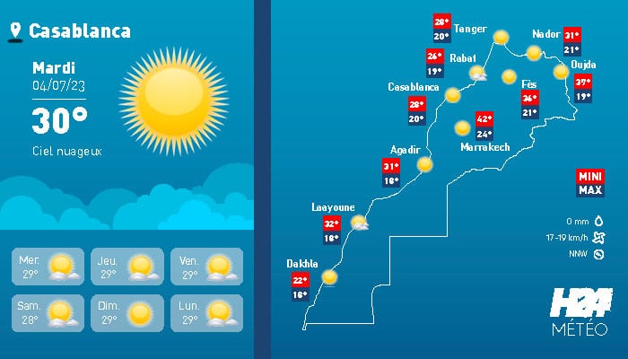 Maroc: les prévisions météo pour le mardi 04 juillet