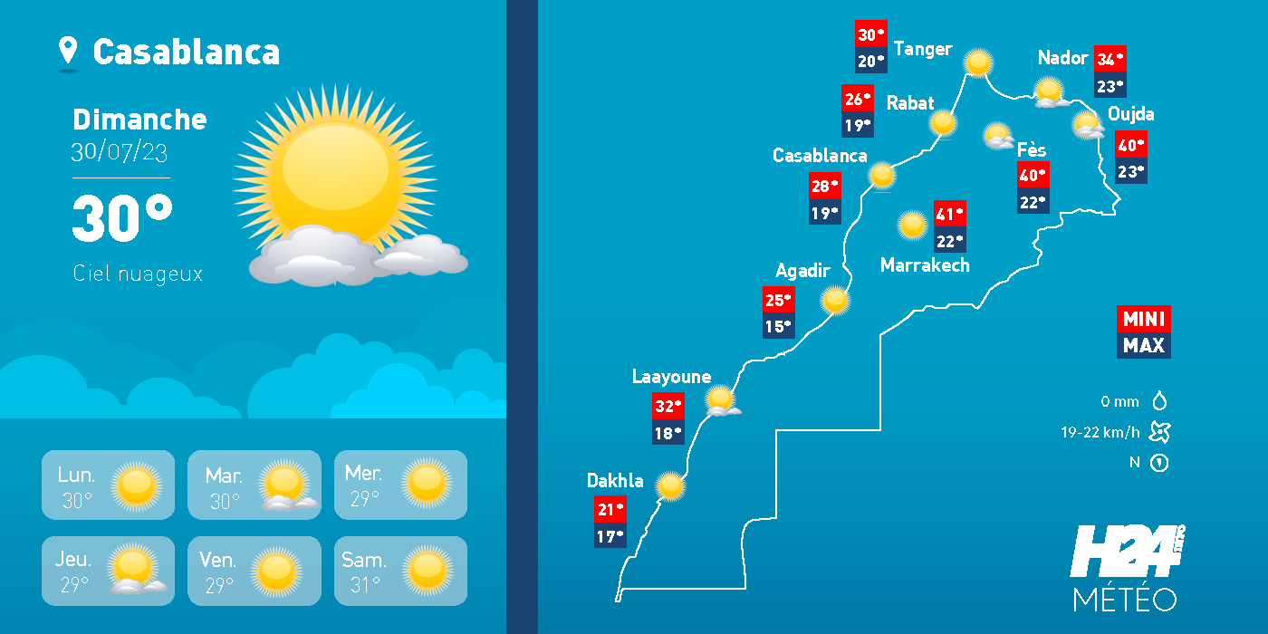 meteoh24dimanche30juillet