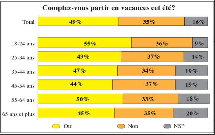 tourisme 2