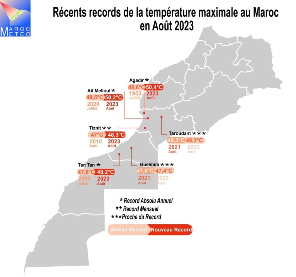 Direction météorologue nationale météo Maroc août 2023