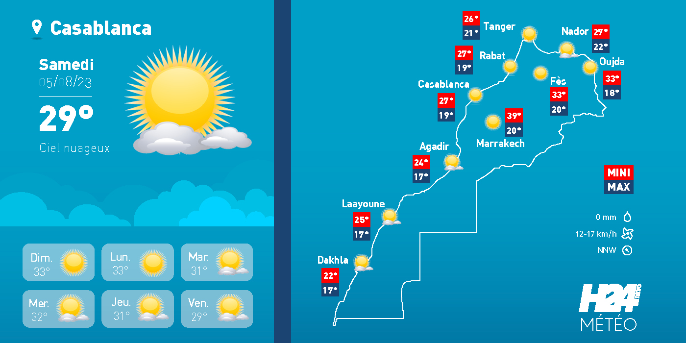 météo, prévisions météorologiques, Direction générale de la météorologie, prévisions météorologiques, 