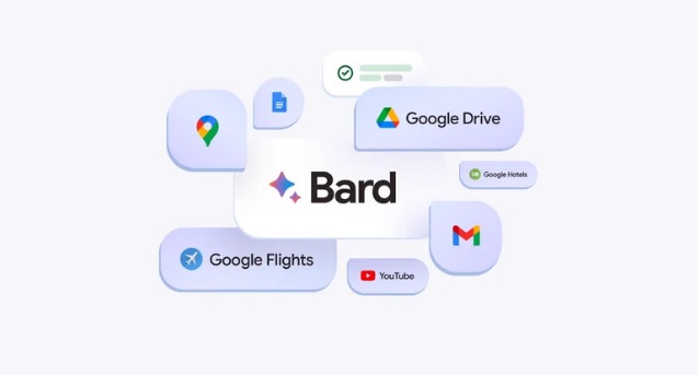 ia bard chatbot google connecter boite mail