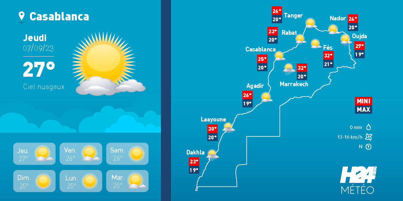 Maroc: les prévisions météo du jeudi 7 septembre 2023