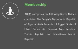 La Mauritanie est toujours membre de l'organisation selon le site officiel du Commandement.