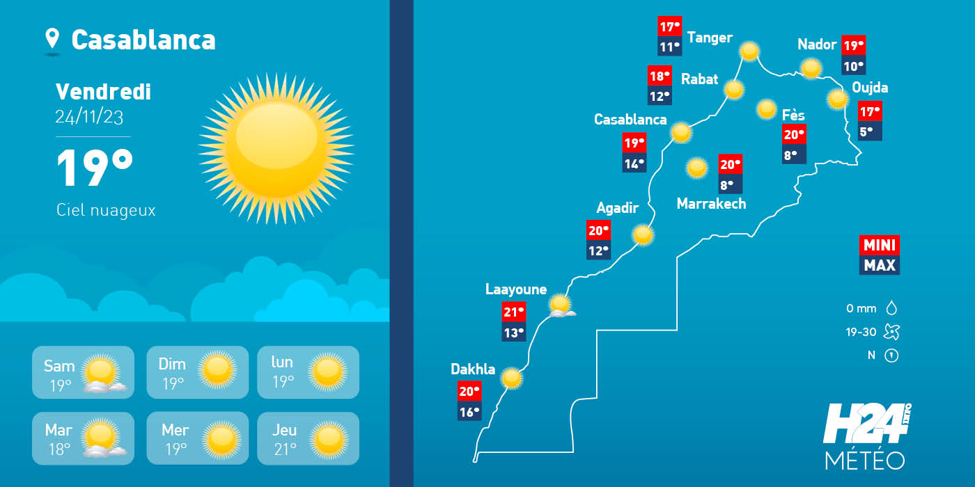 meteo 23 novembre vendredi
