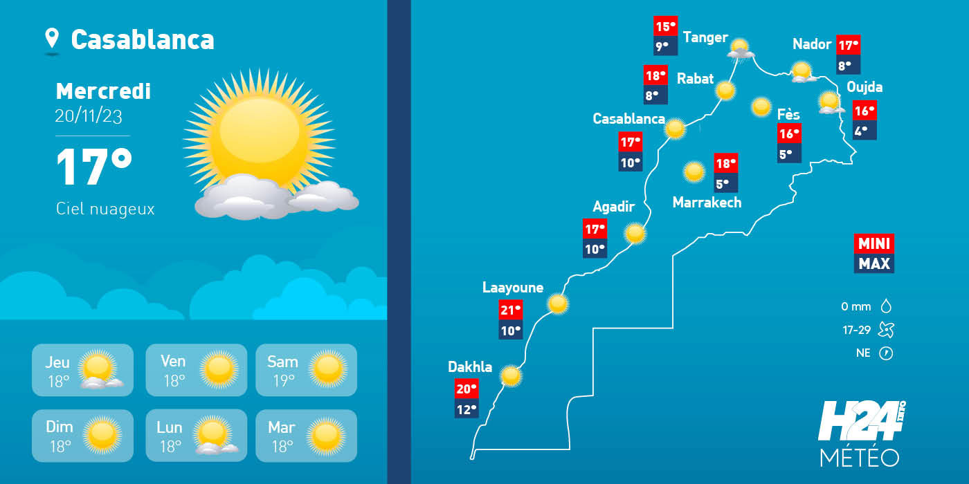 Maroc: les prévisions météo du mercredi 20 décembre 2023