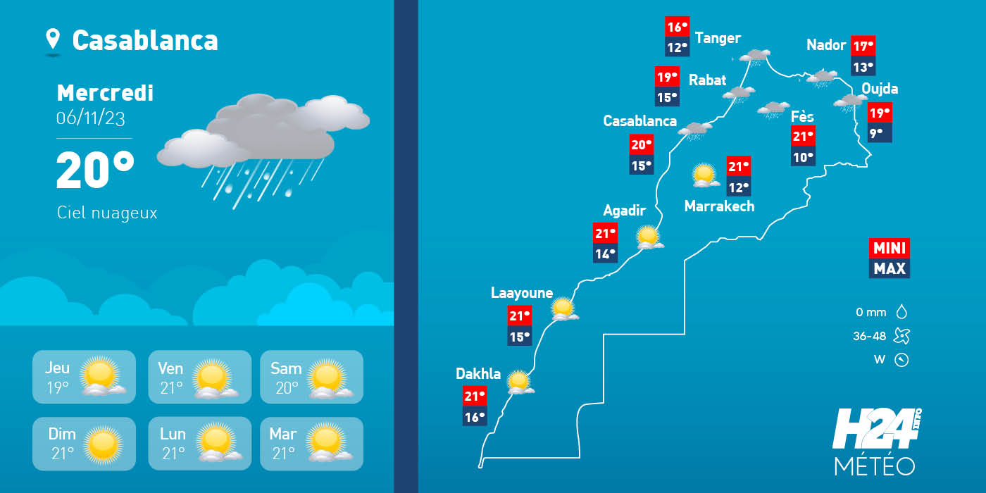 mercredi 6 decembre meteo