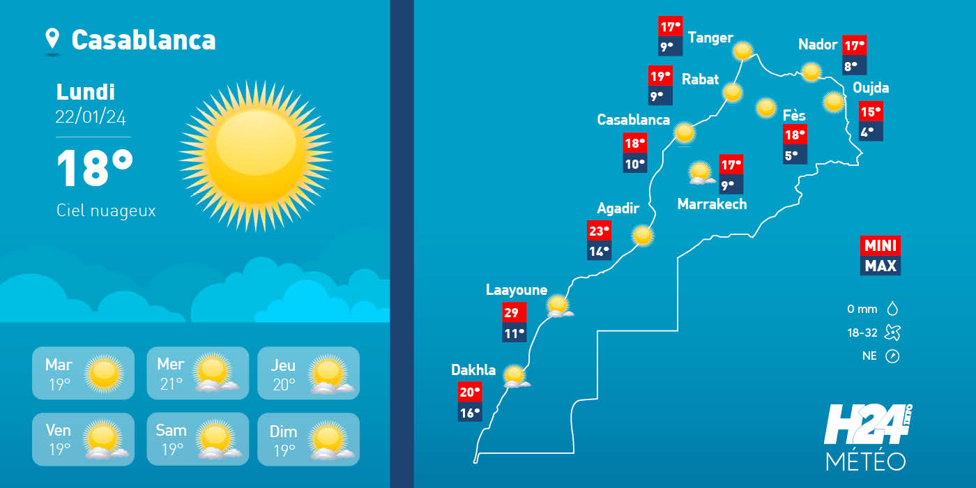 Météo: les prévisions pour ce lundi 22 janvier 2024