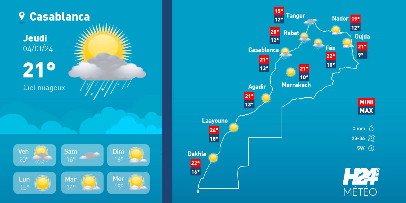 Maroc: les prévisions météo pour le jeudi 4 janvier 2024