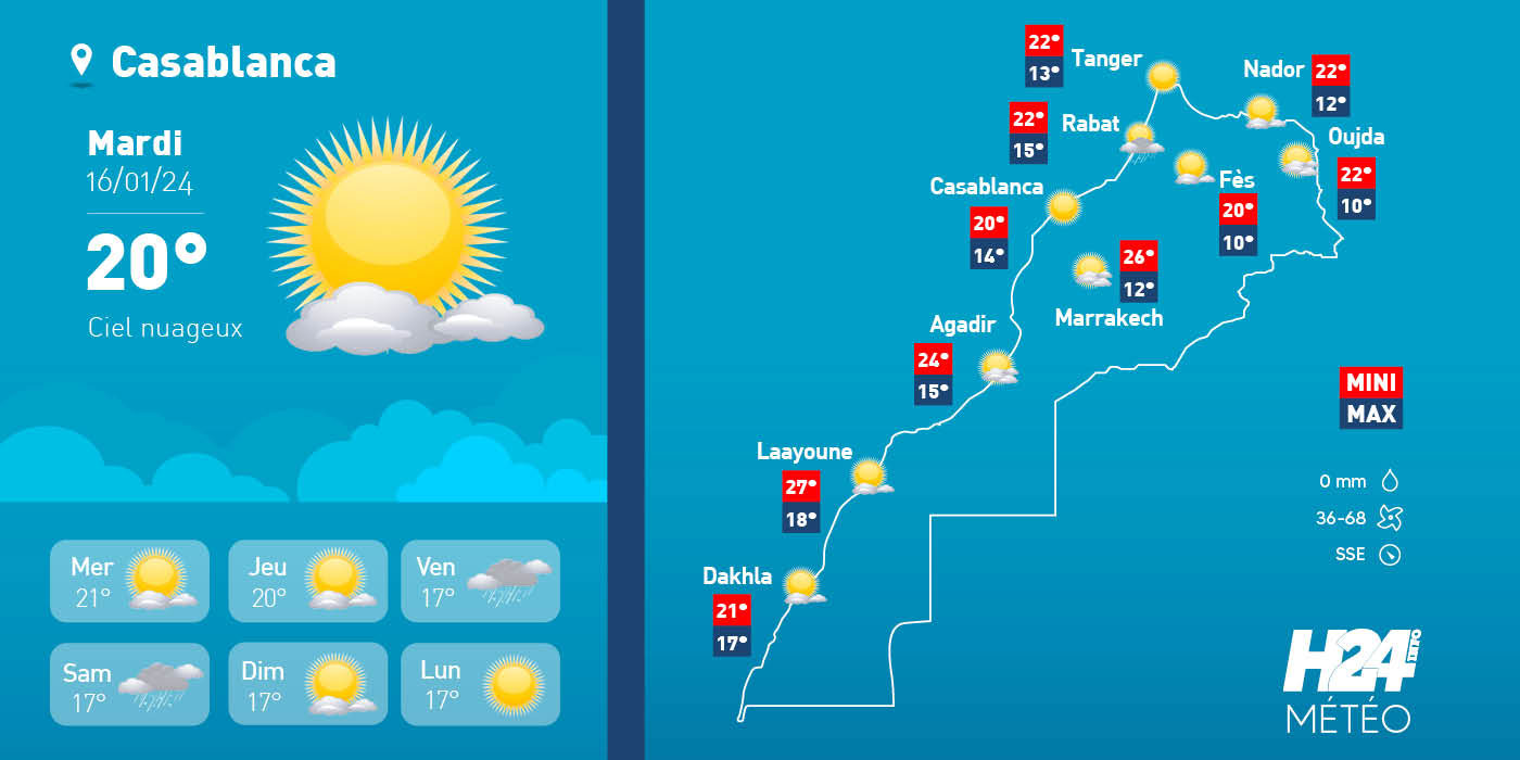 Maroc: les prévisions météo pour le mardi 16 janvier 2024