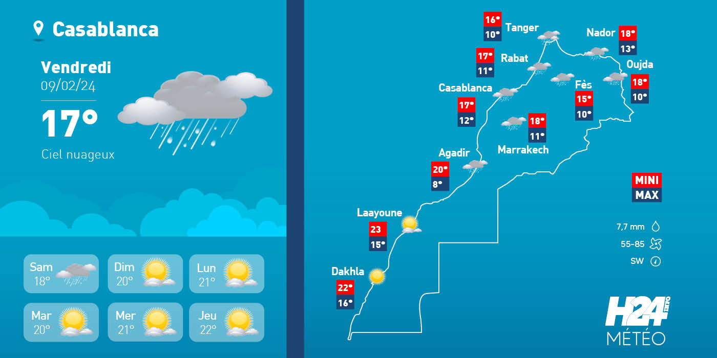 Maroc: les prévisions météo pour le vendredi 09 février 2024