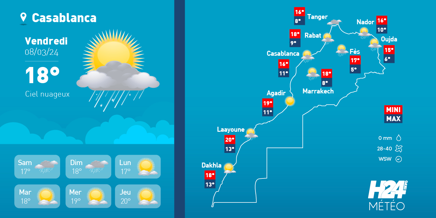 météo, prévisions météorologiques, météorologie, Direction générale de la météorologie, alerte météo