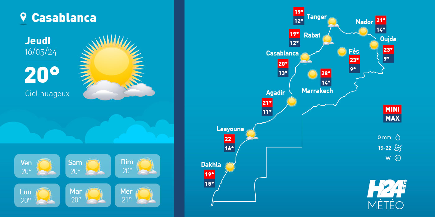 Maroc: les prévisions météo pour le jeudi 16 mai 2024