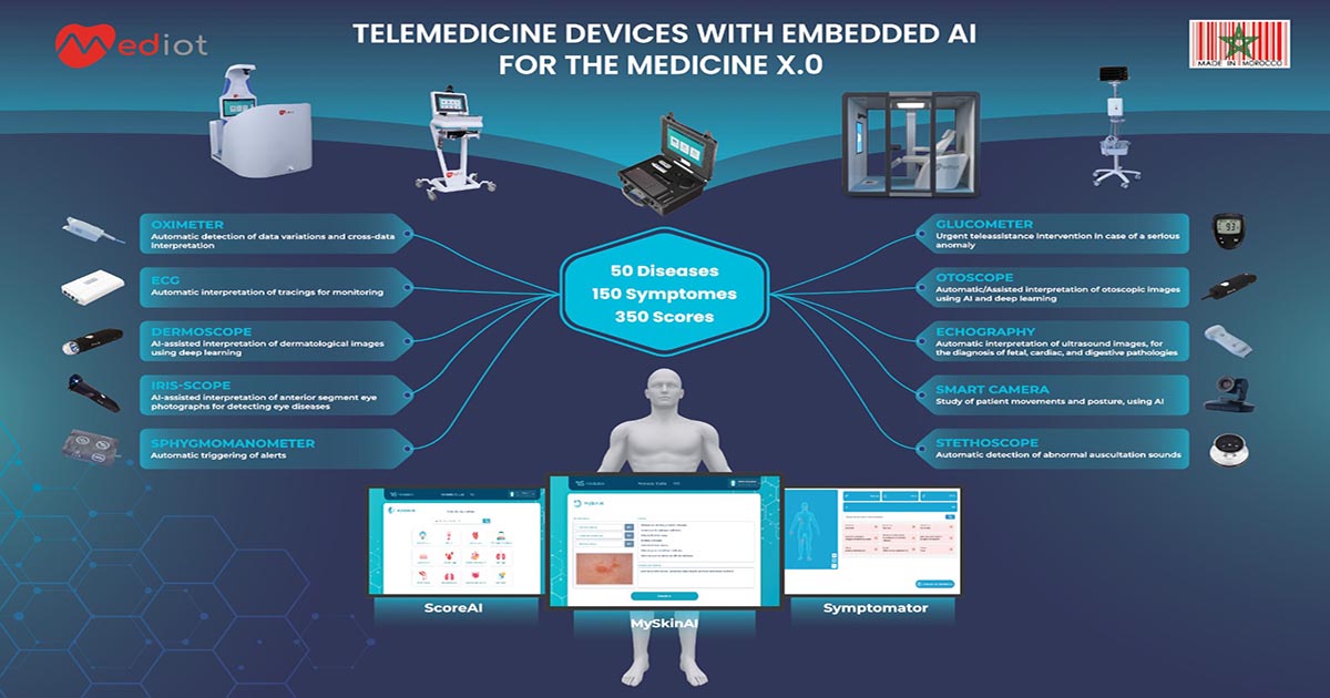 pme aba technology