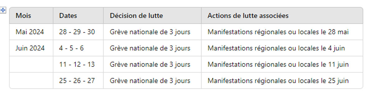 programme de lutte des syndicats de la sante coordination nationale