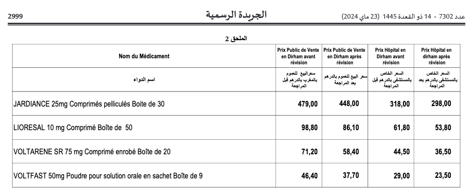 Nouvelle liste des prix- Bulletin officiel. 