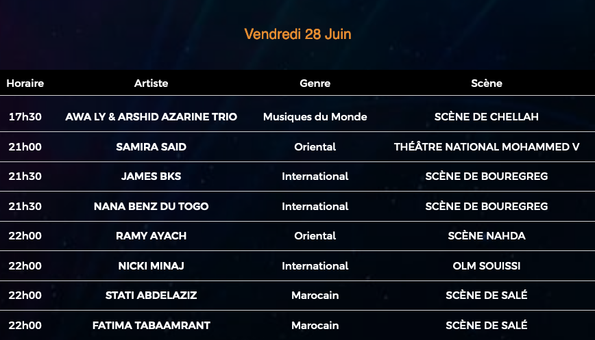 screenshot 2024 06 28 at 16 40 38 festival mawazine