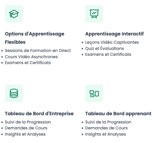 Smartprofbusiness.