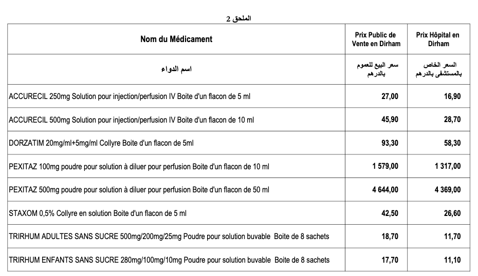 screenshot 2024 08 01 at 11 22 48 bo 7320 ar.pdf