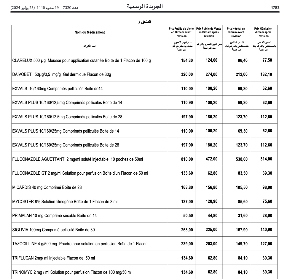 screenshot 2024 08 01 at 11 26 40 bo 7320 ar.pdf