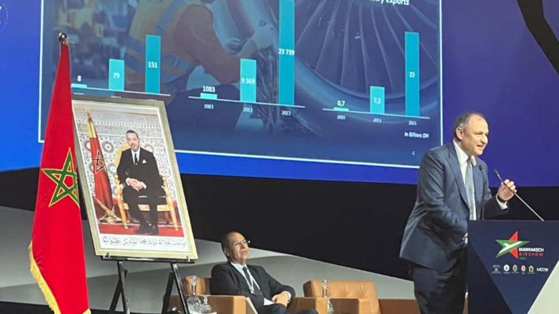 Quatre protocoles d’accord ont été signés, jeudi à Marrakech, entre l’Etat marocain et des entreprises aéronautiques portant, sur des projets d’investissements industriels.