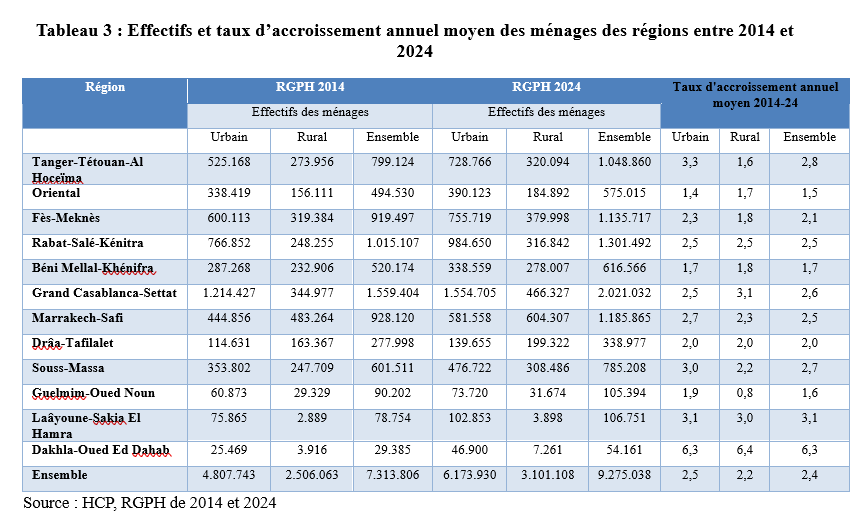 capture d’écran 2024 11 07 174847 03