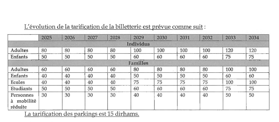 capture d’écran 26 11 2024 172849