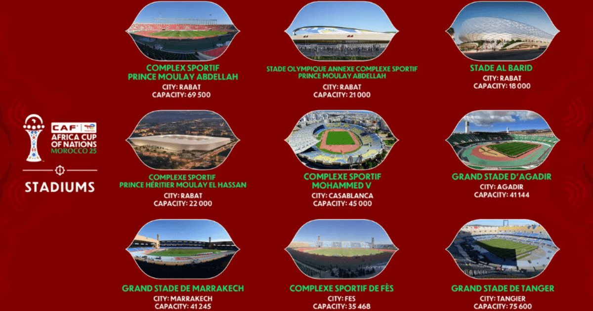 stades can 2025 maroc (2)